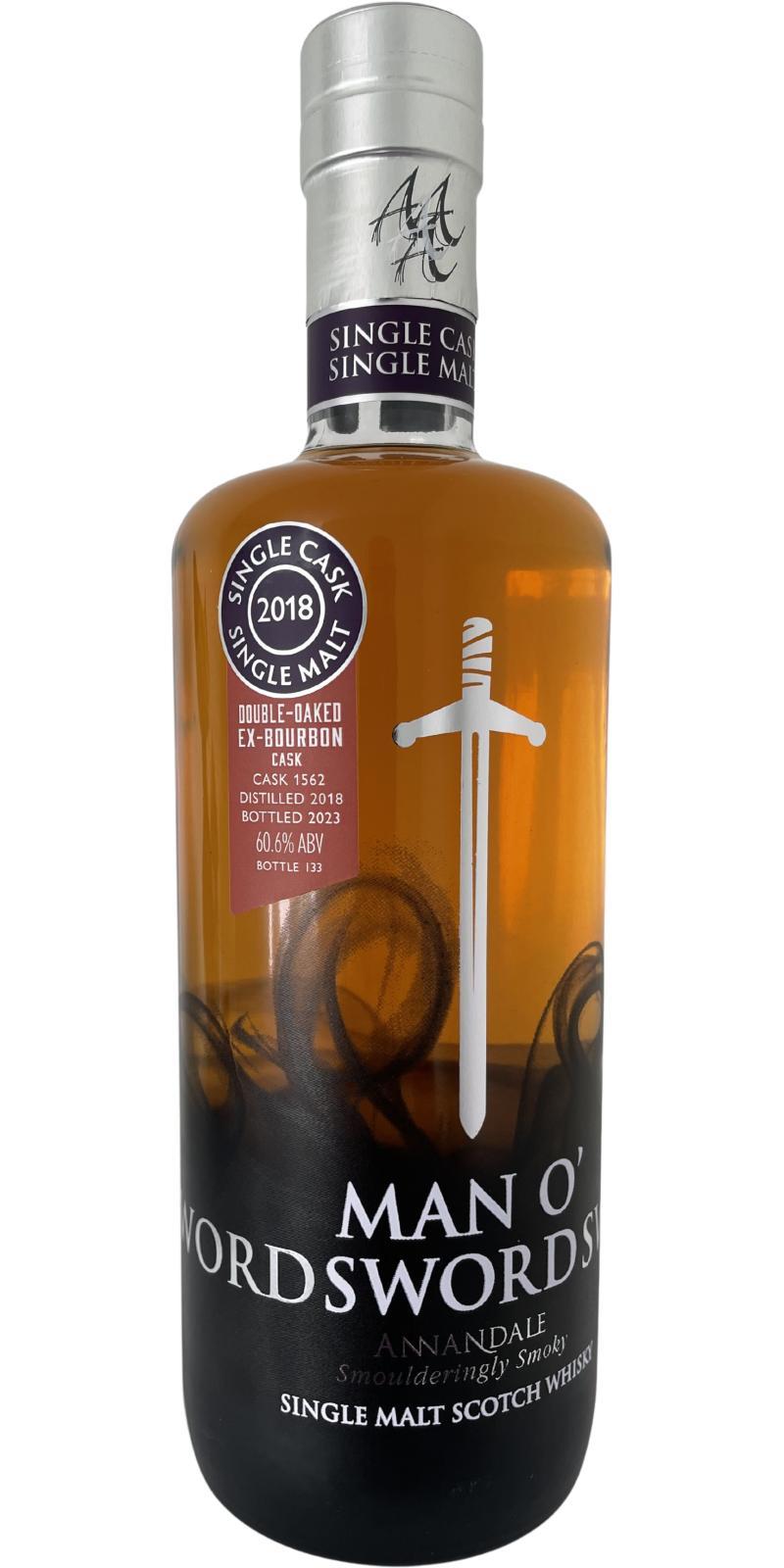 Annandale 2018  Man O' Sword