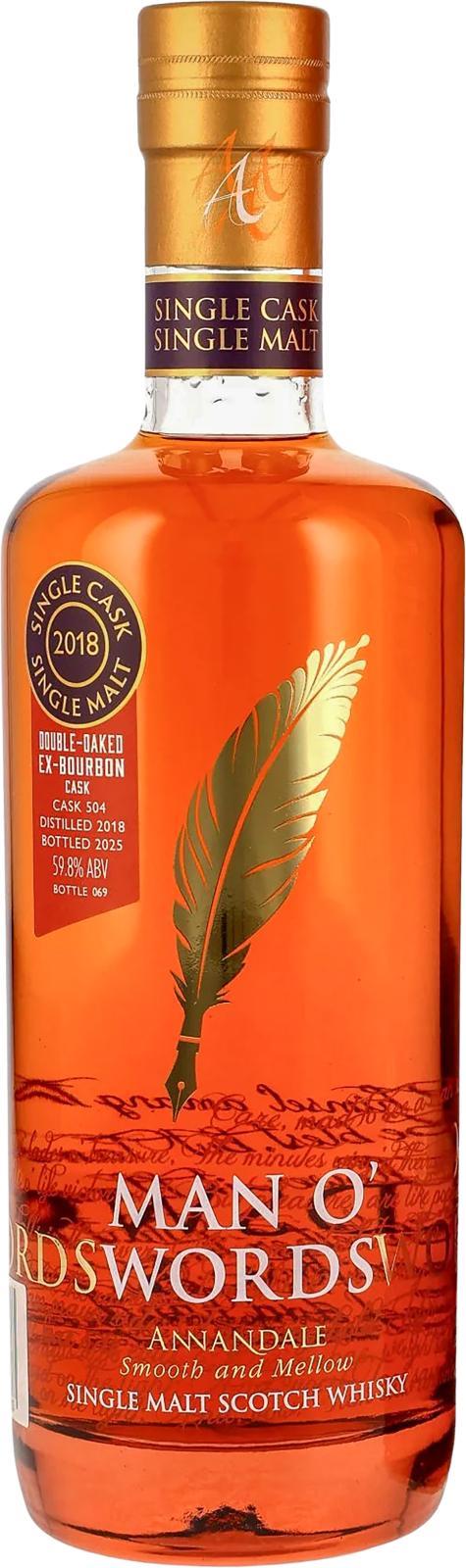 Annandale 2018  Man O' Words