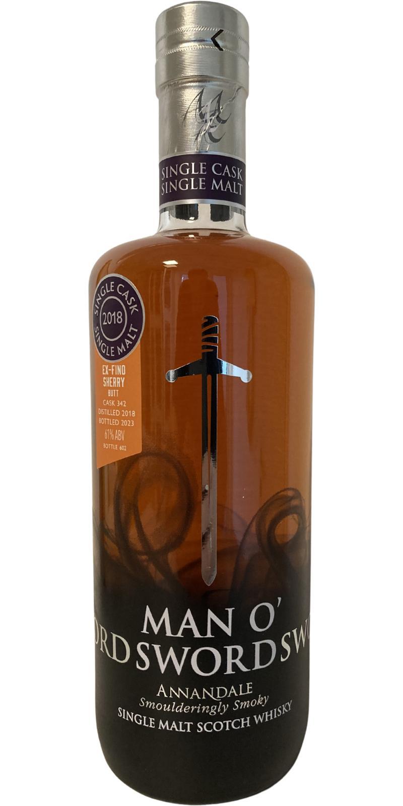Annandale 2018  Man O' Sword