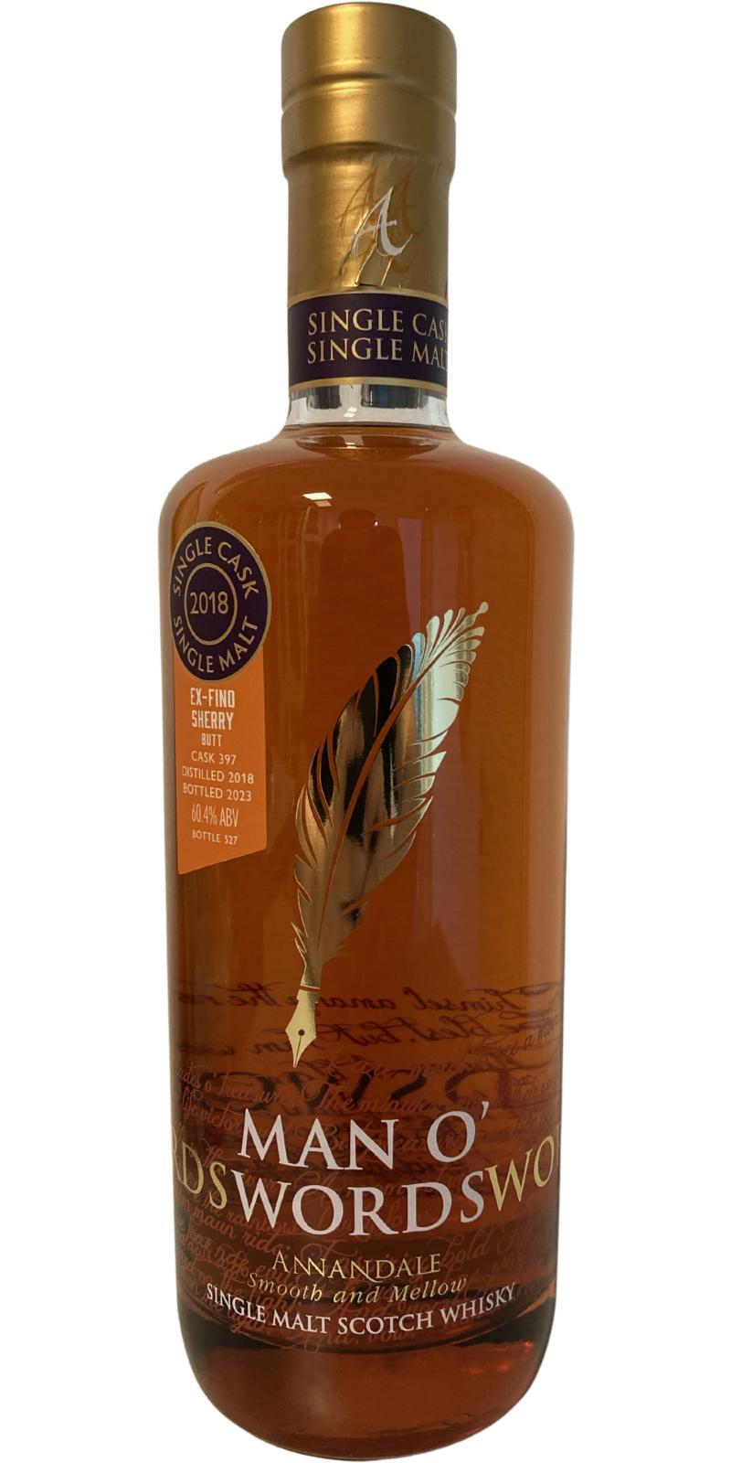 Annandale 2018  Man O' Words