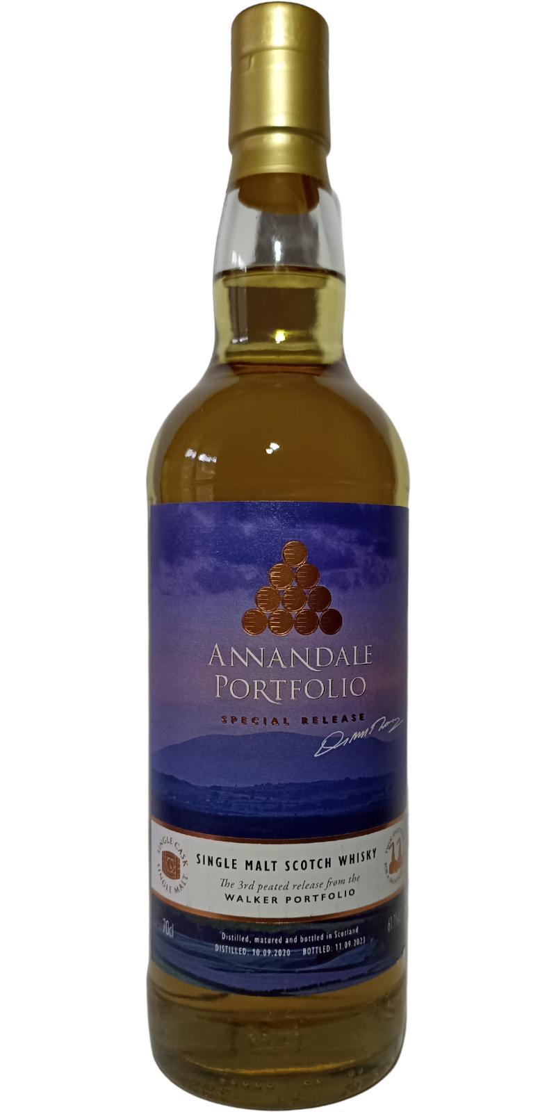 Annandale 2020  Walker Portfolio