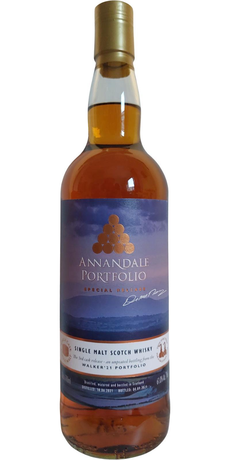 Annandale 2021  Walker'21 Portfolio