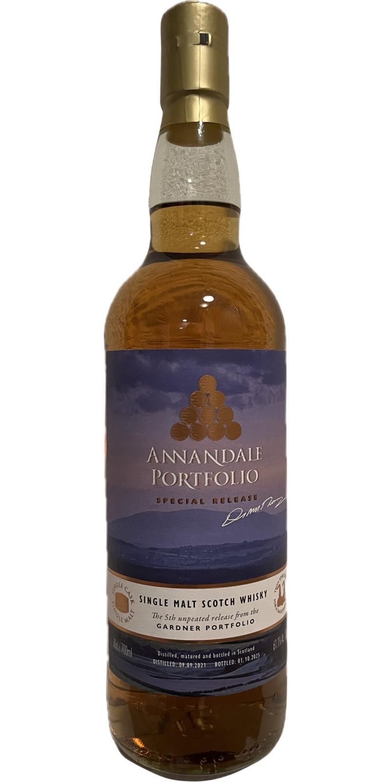 Annandale 2021  Gardner Portfolio