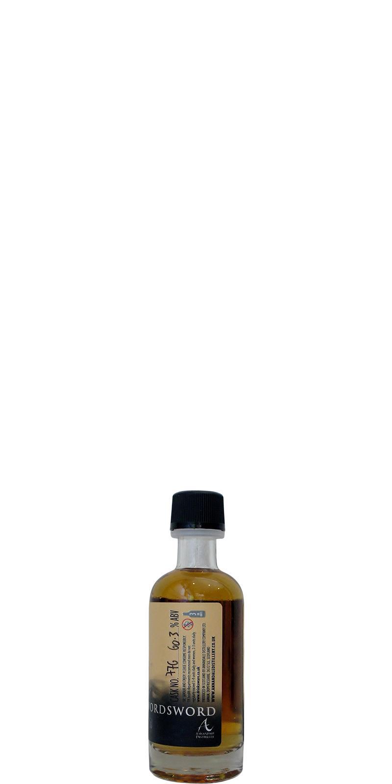 Annandale Man O' Sword