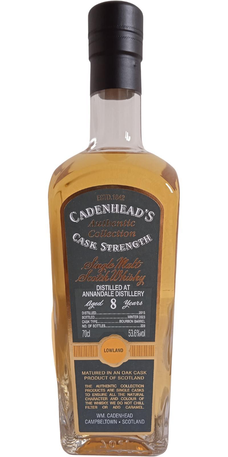 Annandale 2015 CA  Authentic Collection