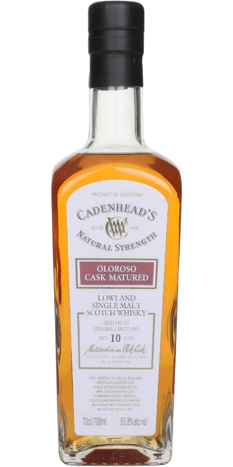 Annandale 2015 CA  Authentic Collection