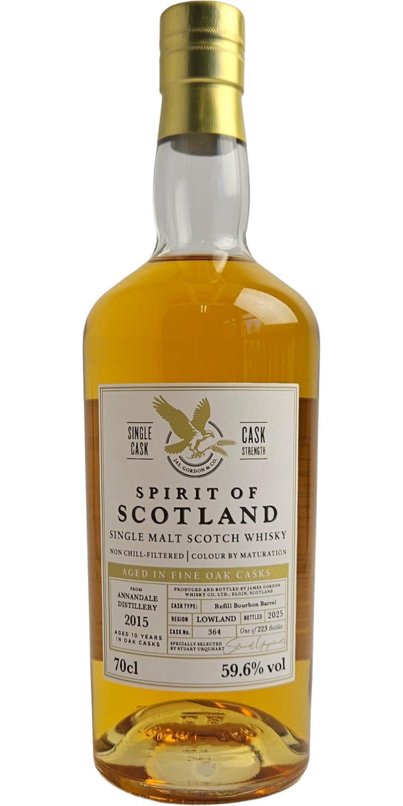 Annandale 2015 GM  Spirit of Scotland