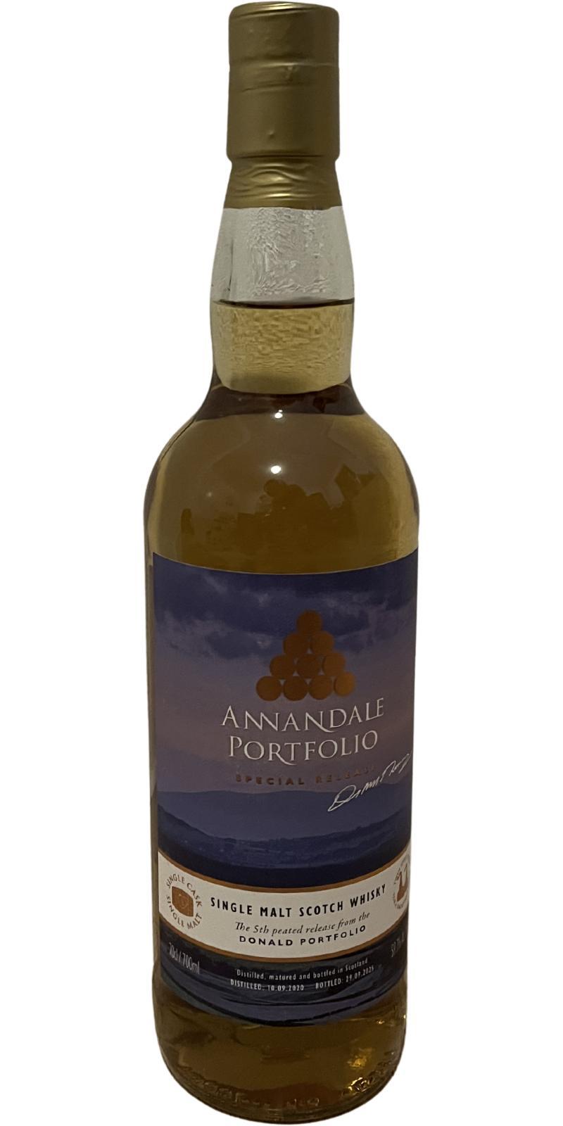 Annandale 2020  Donald portfolio