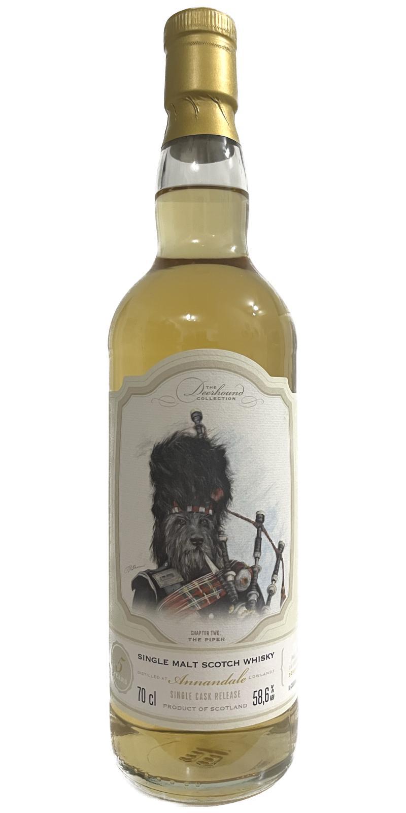 Annandale 2017 TCaH  The Deerhound Collection