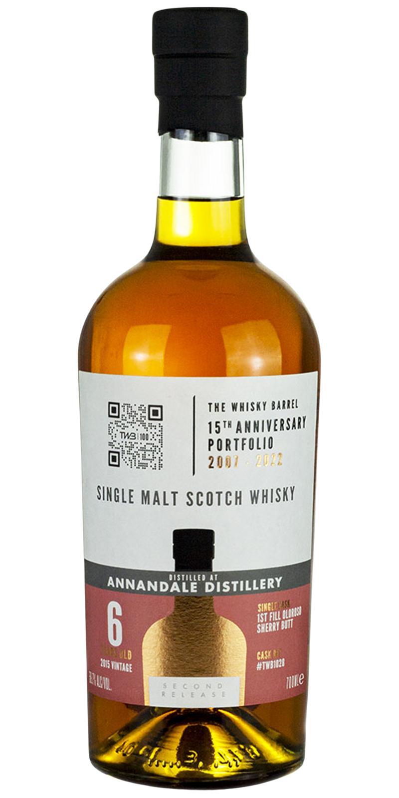 Annandale 2015 TWB  Portfolio series