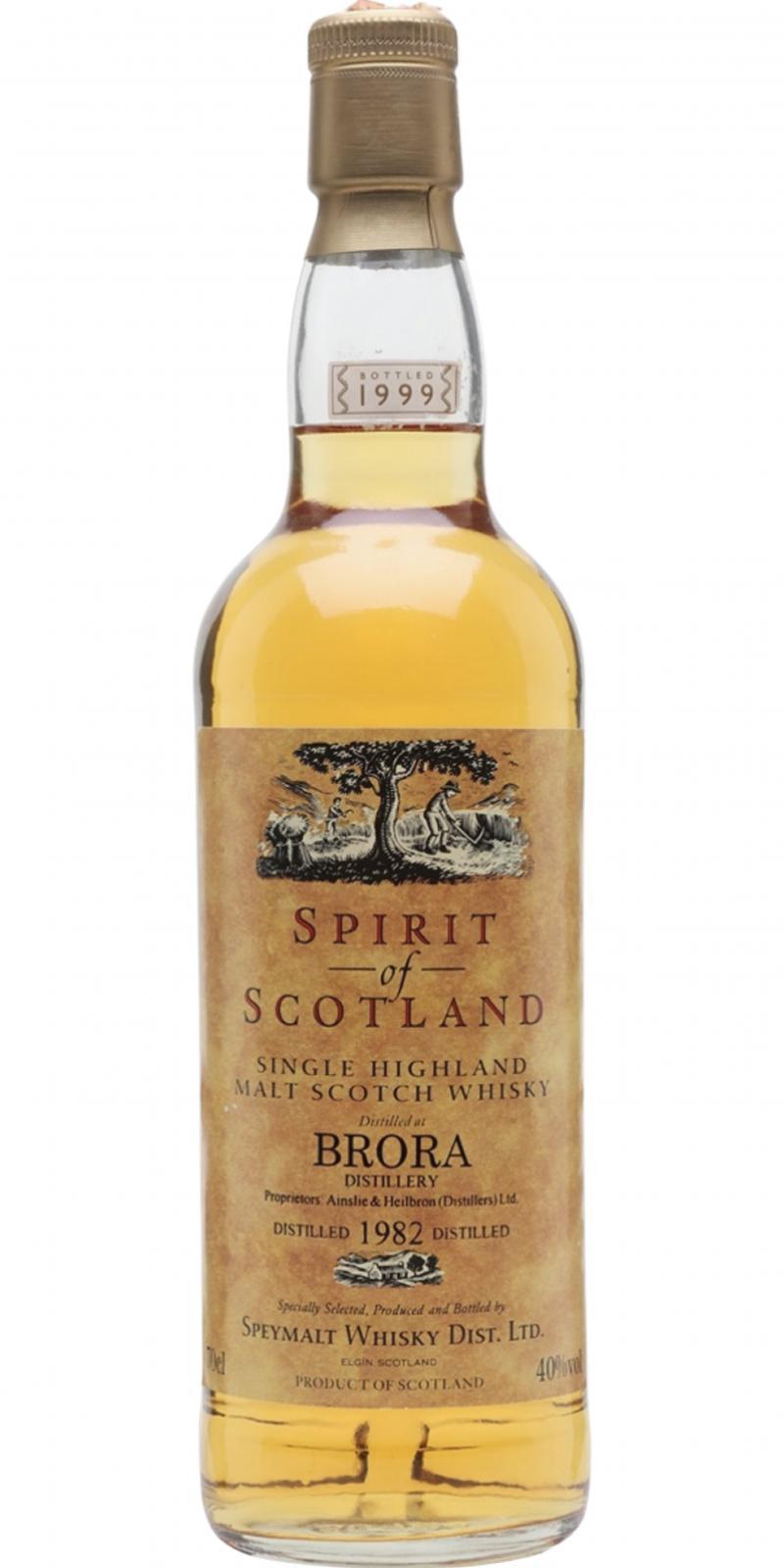 Brora 1982 GM Spirit of Scotland