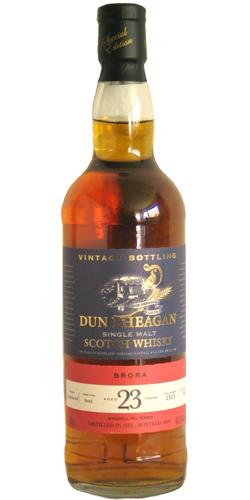 Brora 1981 IM Dun Bheagan