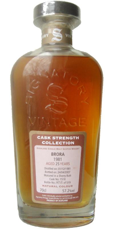 Brora 1981 SV Cask Strength Collection