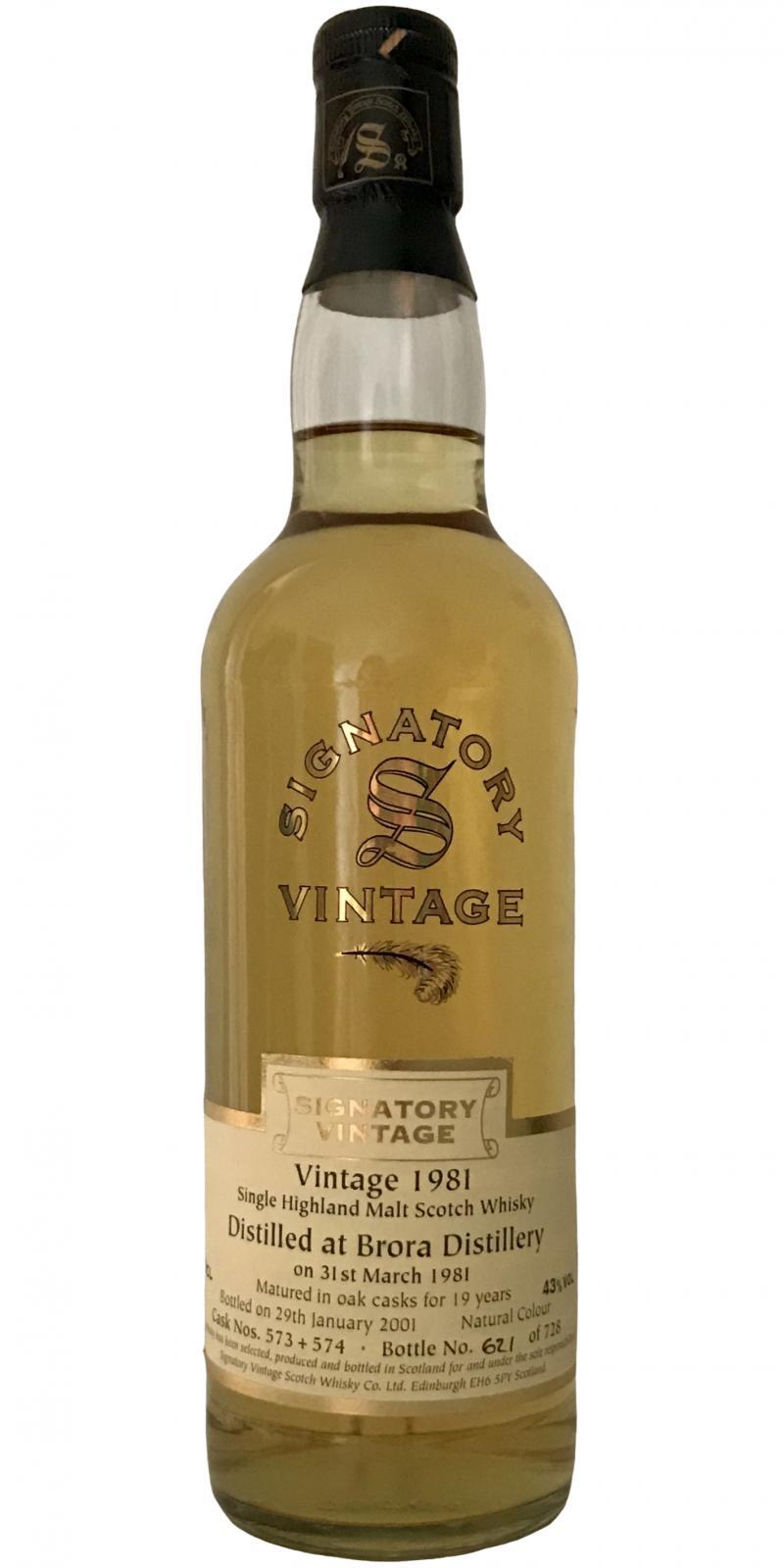 Brora 1981 SV Vintage Collection