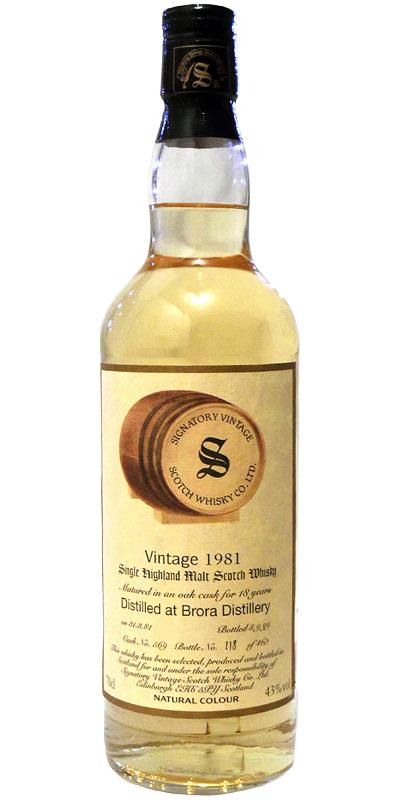 Brora 1981 SV Vintage Collection