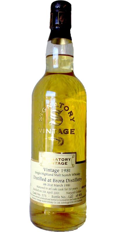 Brora 1981 SV Vintage Collection