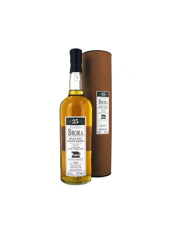 Brora 1981 SV Cask Strength Collection