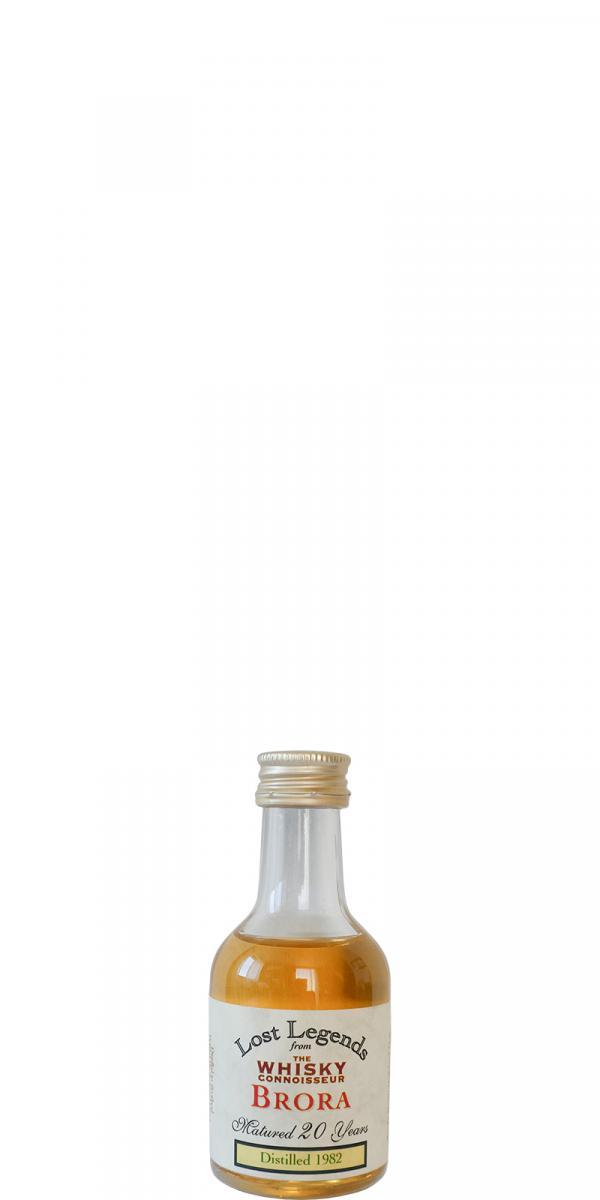 Brora 1982 WC Lost Legends - Miniature