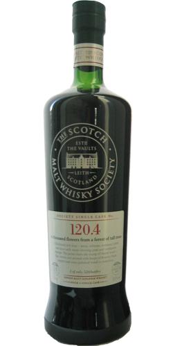 Hakushu 1990 SMWS 120.4  A thousand flowers from a forest of tall trees