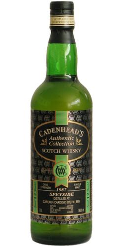 Cardhu 1987 CA Authentic Collection