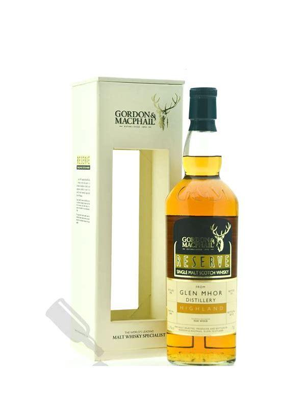 Glen Mhor 21-year-old HB for ANDI