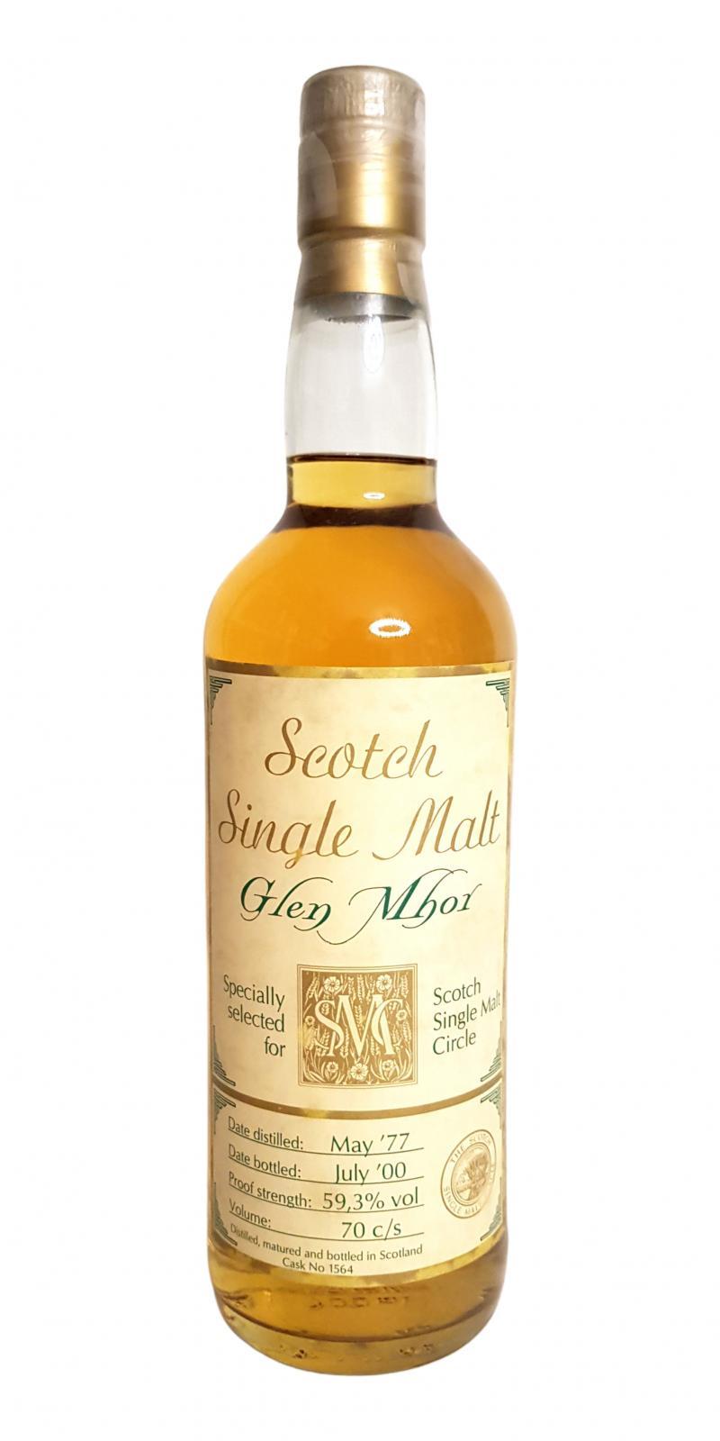 Glen Mhor 1977 MC