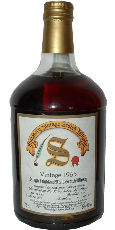 Glen Mhor 1965 SV Vintage Collection - Dumpy