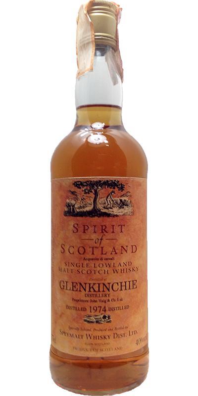 Glenkinchie 1974 GM  Spirit of Scotland