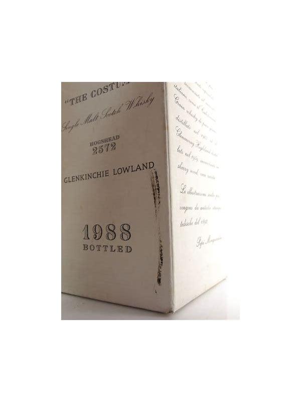 Glenkinchie 1966 MI  The Costumes