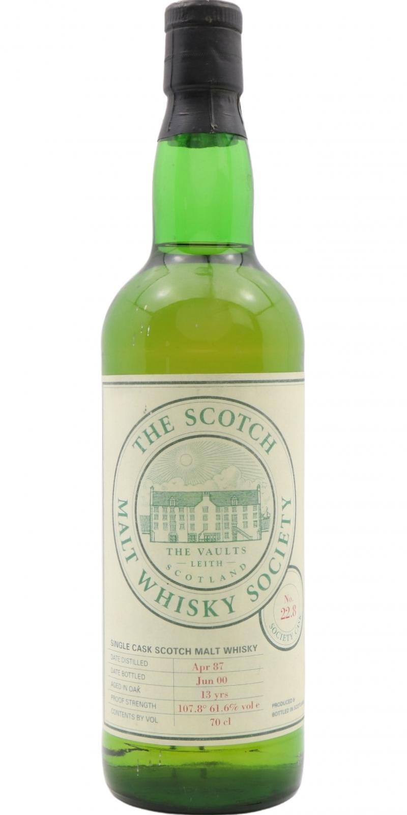 Glenkinchie 1987 SMWS 22.8