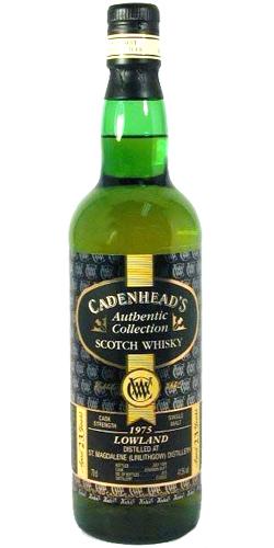 St. Magdalene 1975 CA  Authentic Collection