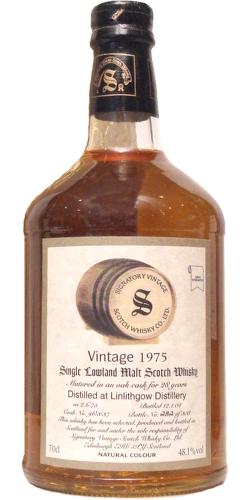 Linlithgow 1975 SV  Vintage Collection - Dumpy