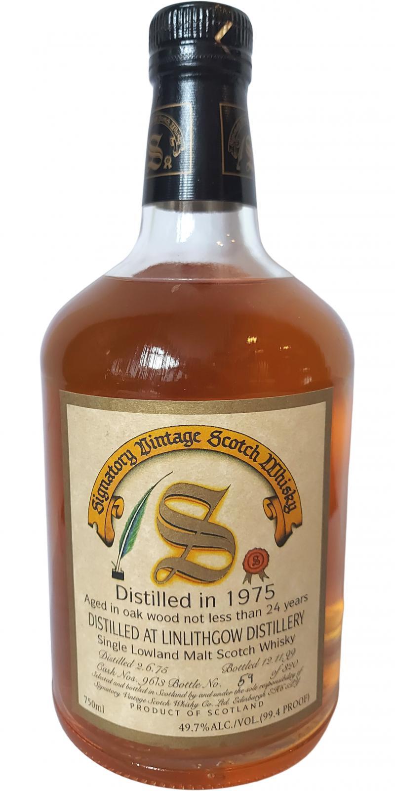 Linlithgow 1975 SV  Vintage Collection - Dumpy