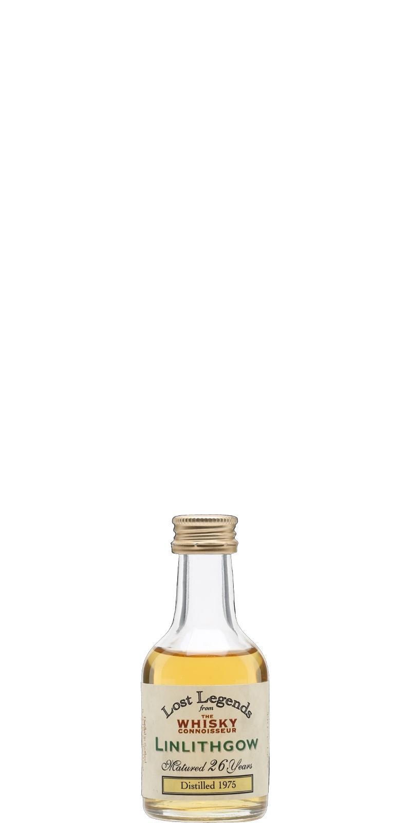 Linlithgow 1975 WC  Lost Legends - Miniature