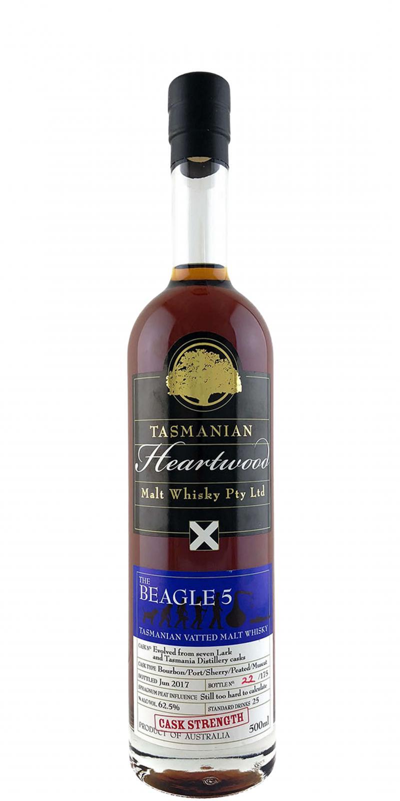 Heartwood The Beagle - Batch 5