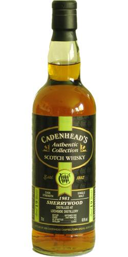 Lochside 1981 CA  Authentic Collection