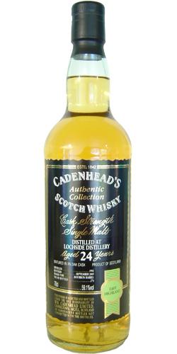 Lochside 1981 CA  Authentic Collection