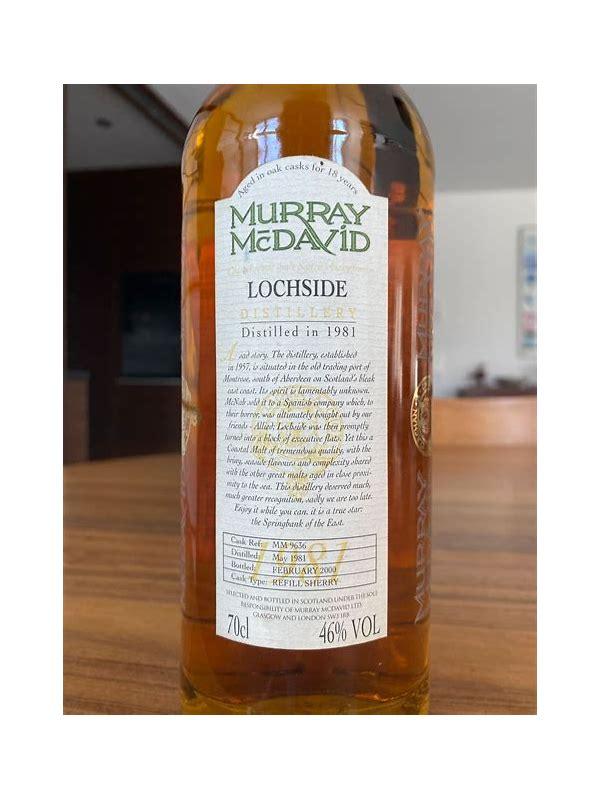 Lochside 1981 CA  Closed Distilleries