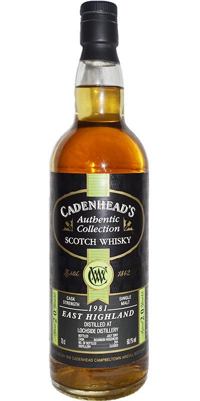 Lochside 1981 CA  Authentic Collection