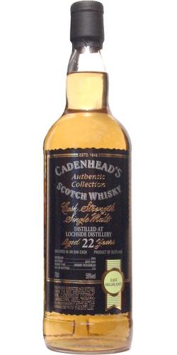 Lochside 1981 CA  Authentic Collection