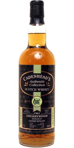 Lochside 1981 CA  Authentic Collection