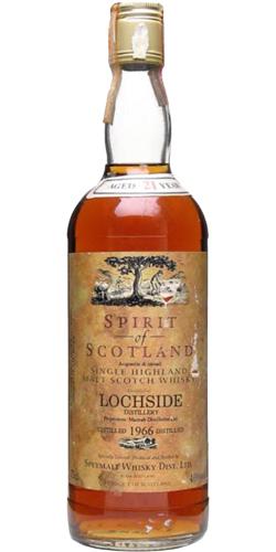 Lochside 1966 GM  Spirit of Scotland