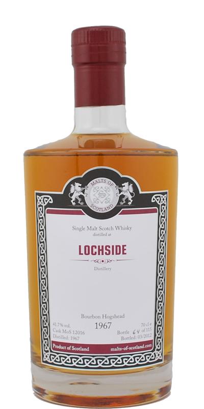Lochside 1967 MoS