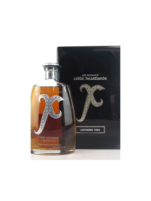 Lochside 1966 MM  Celtic Heartlands