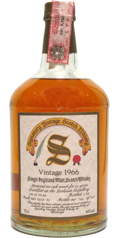 Lochside 1966 SV  Vintage Collection - Dumpy