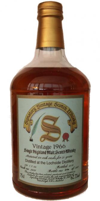 Lochside 1966 SV  Vintage Collection - Dumpy