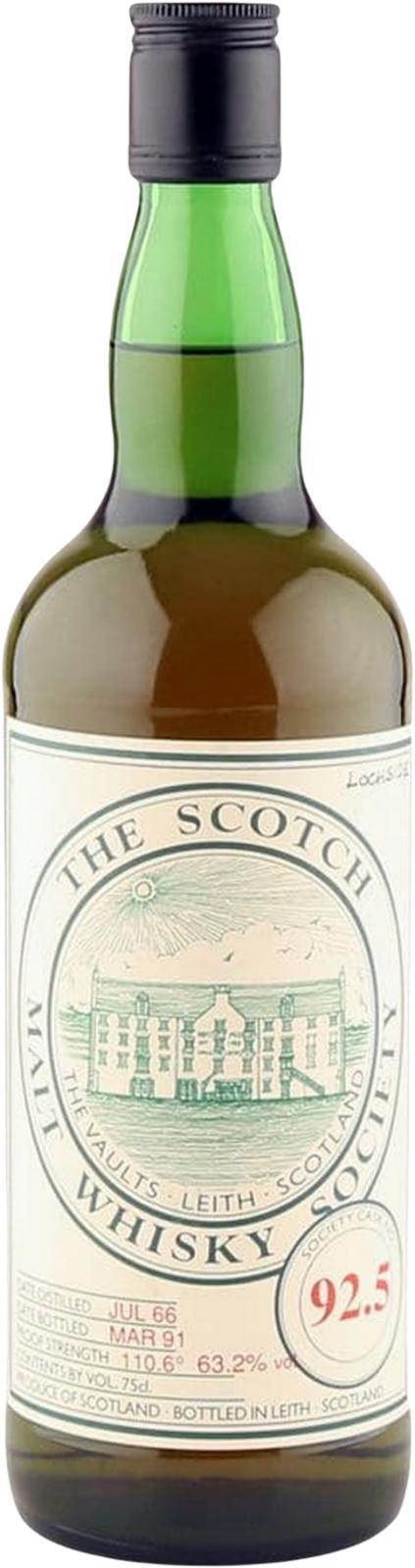 Lochside 1966 SMWS 92.5