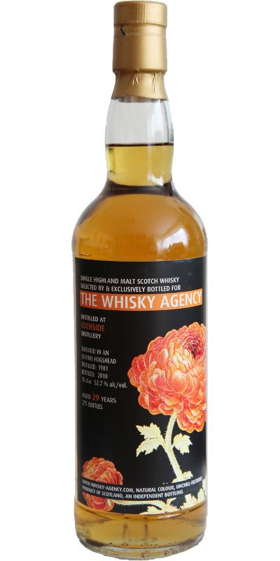 Lochside 1981 TWA  Still Lifes I