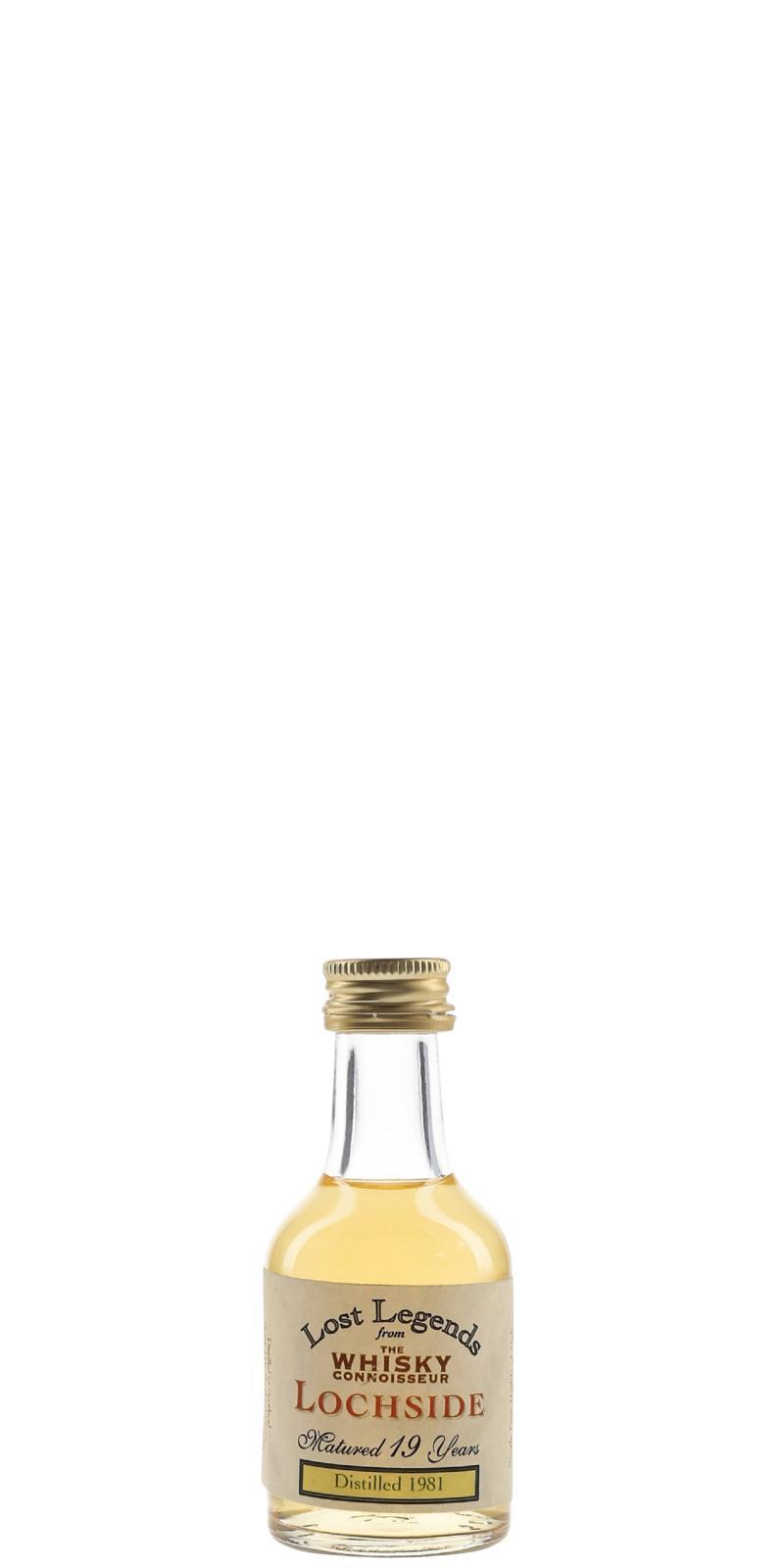 Lochside 1981 WC  Lost Legends - Miniature