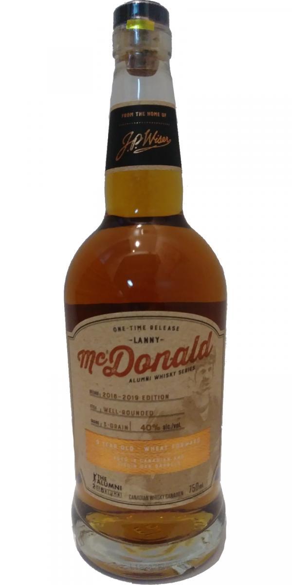 J.P. Wiser's Lanny McDonald  The Alumni